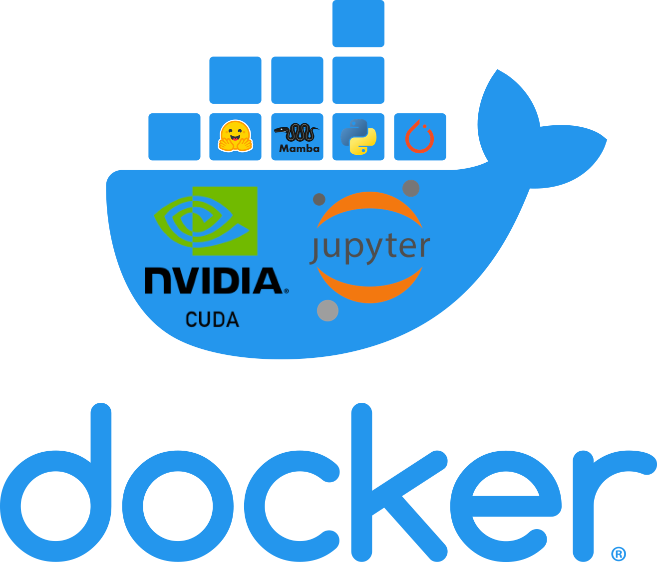 CUDA Docker Stack paper illustration